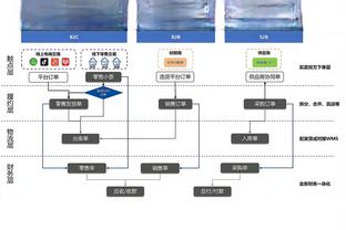 稳定输出！波尔津吉斯半场10中5拿下11分6板